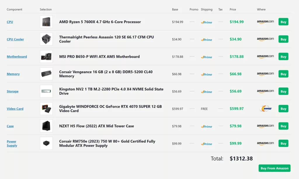 PC configuration comparison to PS5 Pro