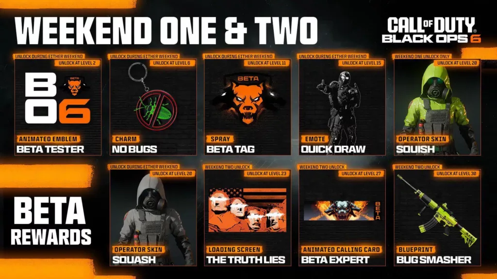 Call of Duty Black Ops 6 Beta Rewards