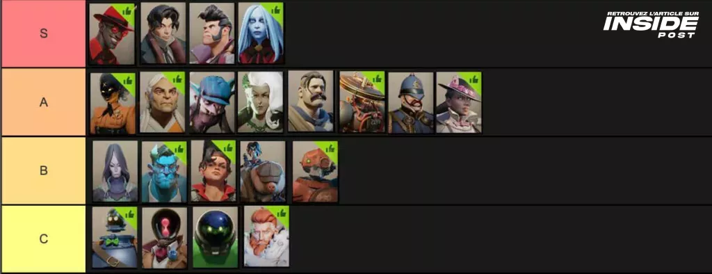 Tier List Deadlock