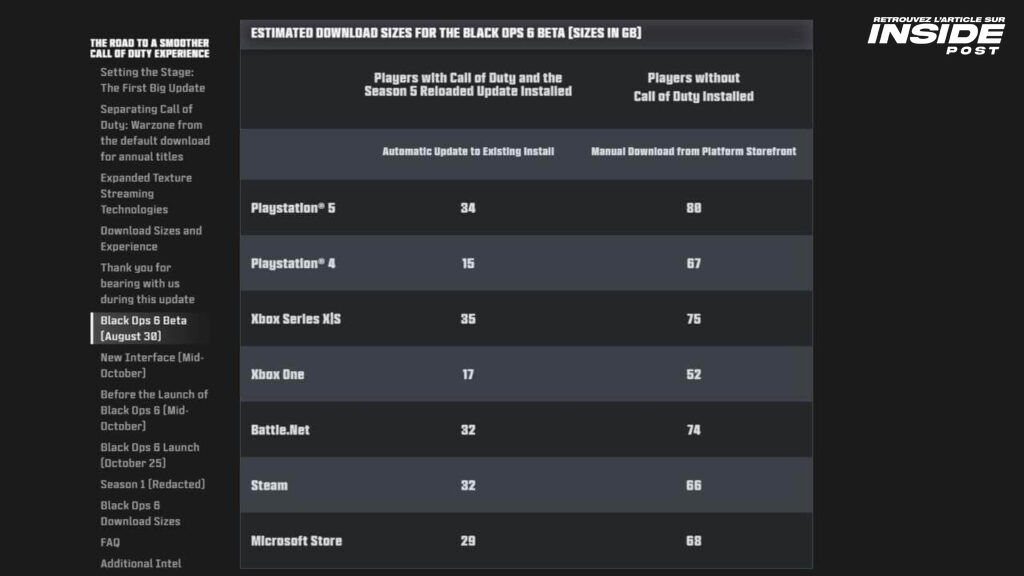 File size details for the Black Ops 6 beta